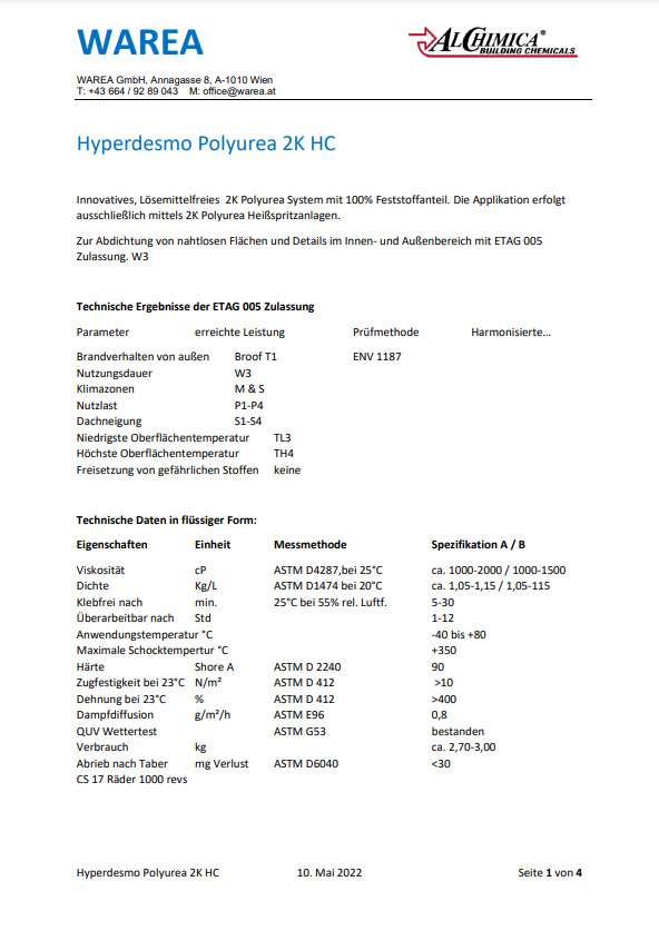 Hyperdesmo Polyurea 2K HC Datenblatt